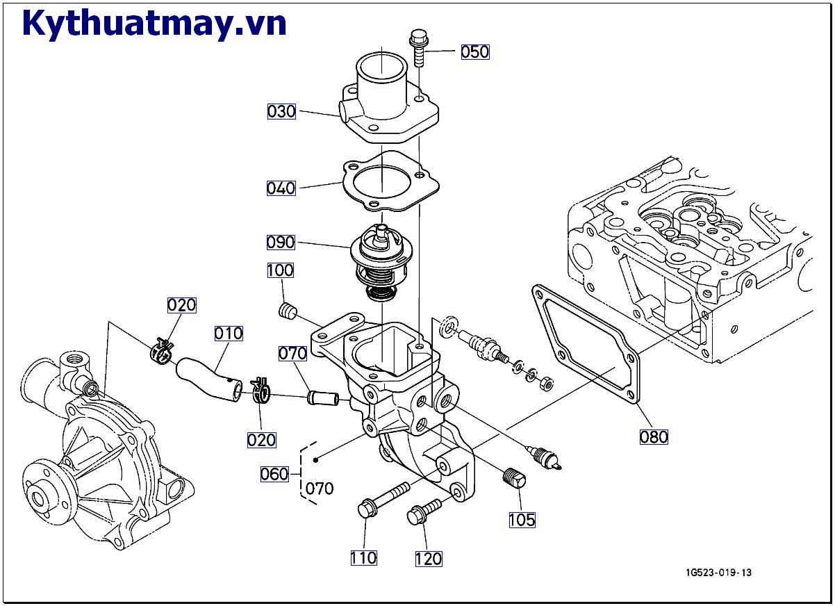 Mặt bích nước và bộ điều nhiệt